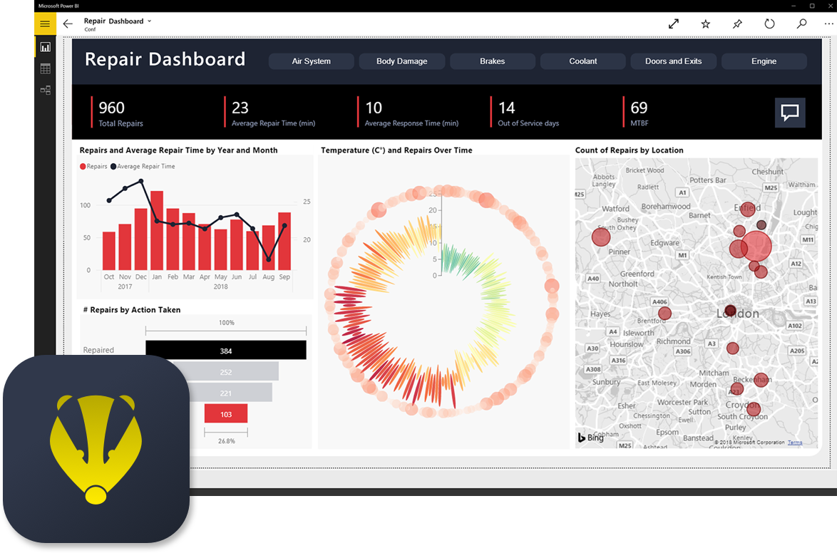 Badger - Hjälper dig med uppföljningen i Dynamics 365 Business Central!