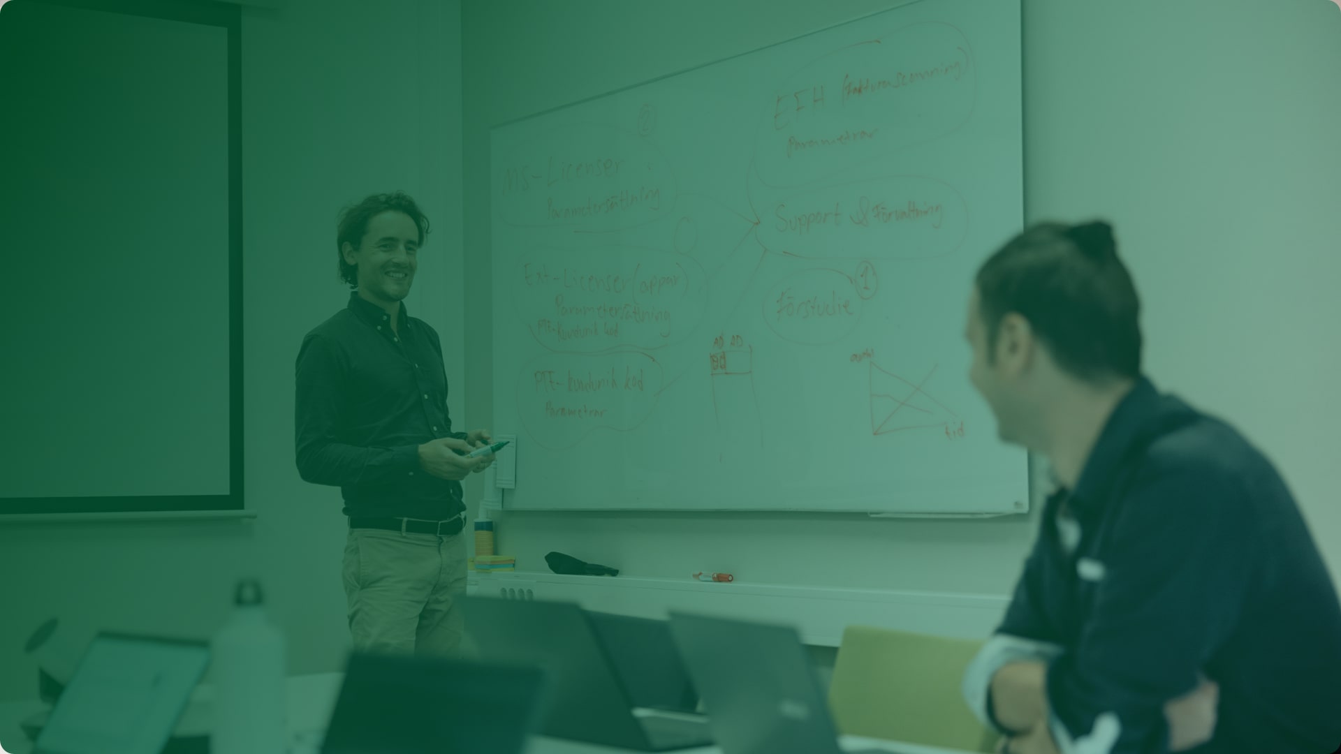 Vad är Power Platform